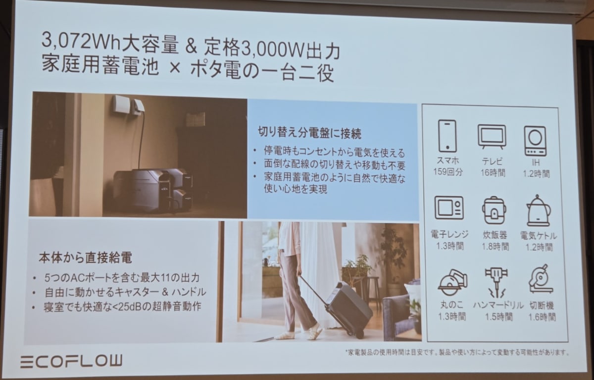 左からDELTA 3 Ultra 3 Plus、DELTA 3 Ultra