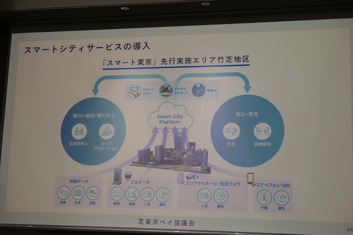 「スマートシティ竹芝」の取り組みを、芝東京ベイに発展・拡大