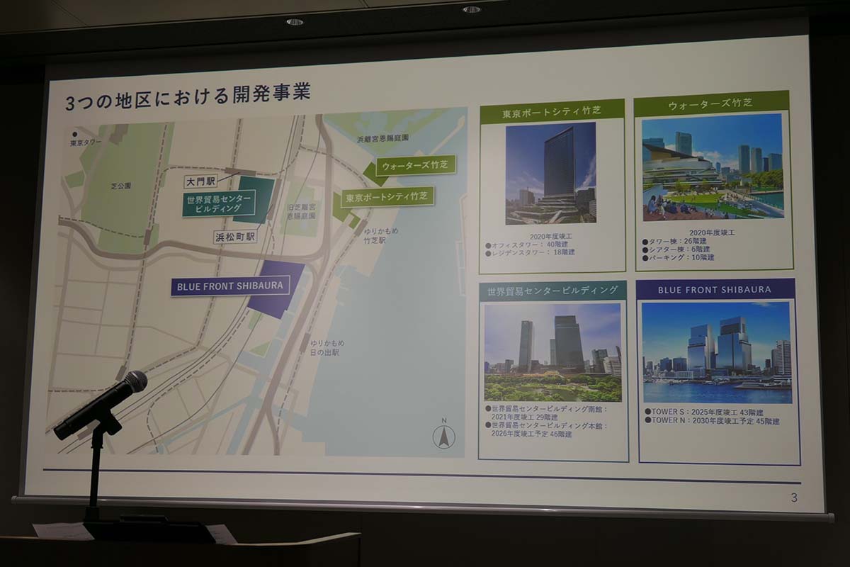 3地区の開発事業