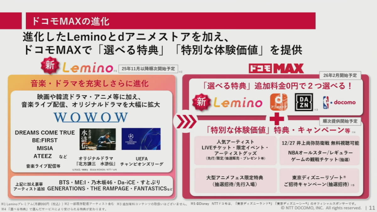 WOWOWと提携、ドコモMAXのコンテンツを強化する