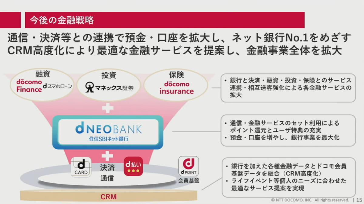 dNEOBANKは今後サービスを本格化させる。新社名は協議中で、公表時期を含めて明らかにされなかった