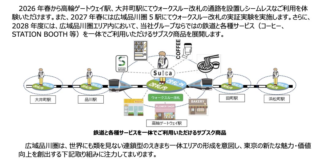 東京の高輪ゲートウェイ周辺5駅では2026年春にウォークスルー改札の実証実験がスタートする