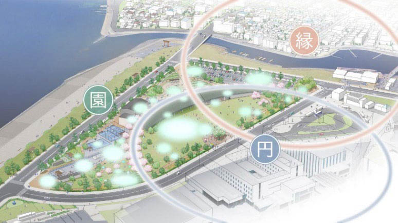 3つの“えん”イメージ