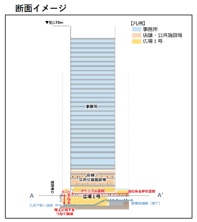 地下3階、地上32階建て