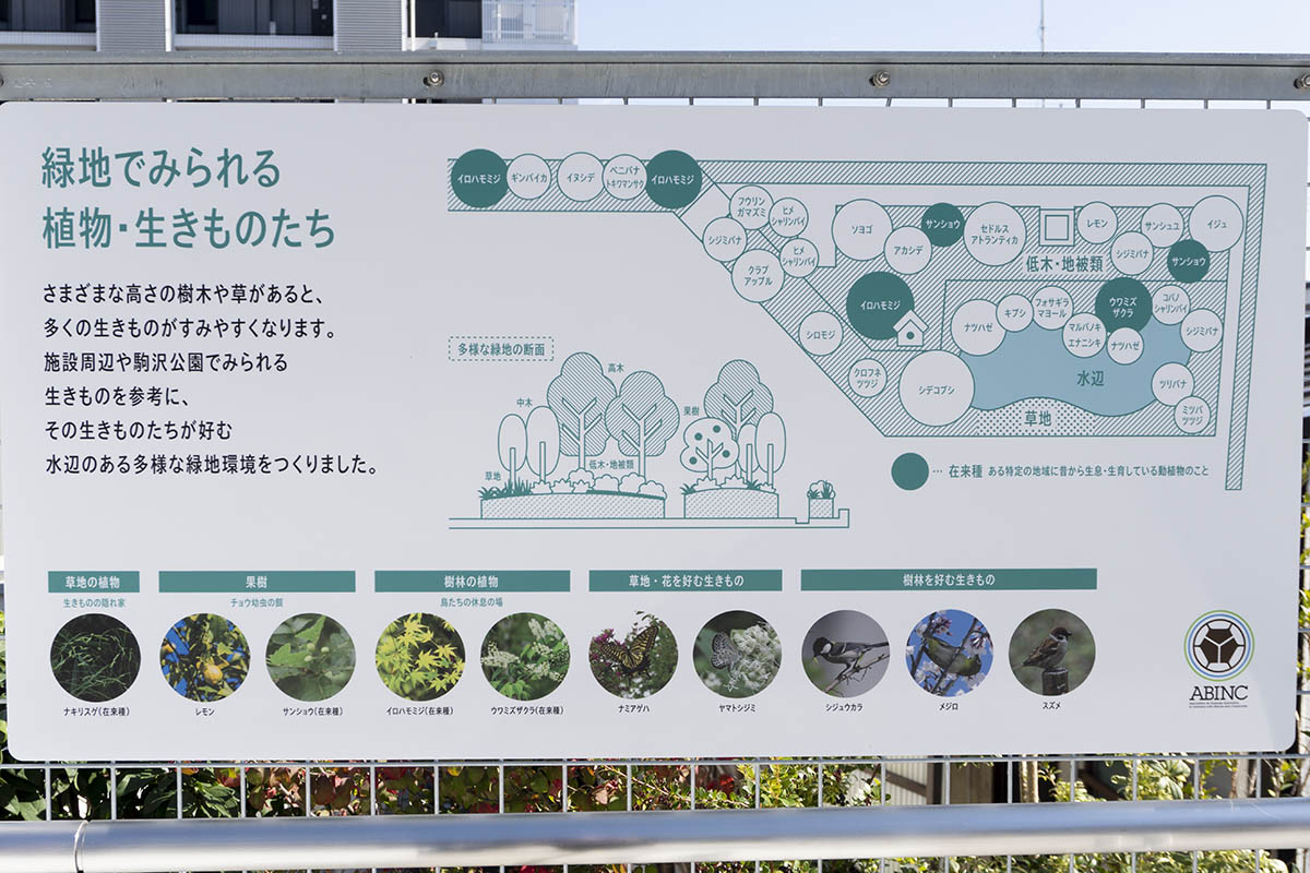 環境や仕組みについての説明も掲示されている