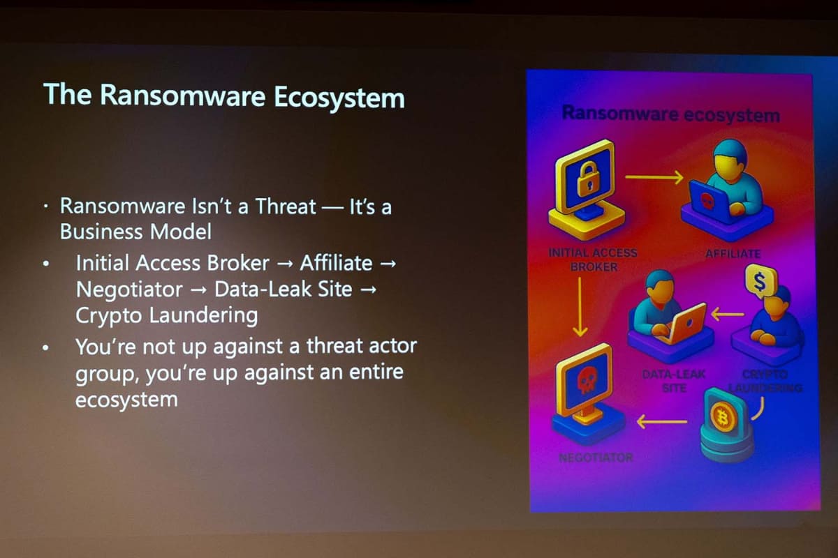 ランサムウェアは「産業」化して巨大な被害を生み出すものに成長した