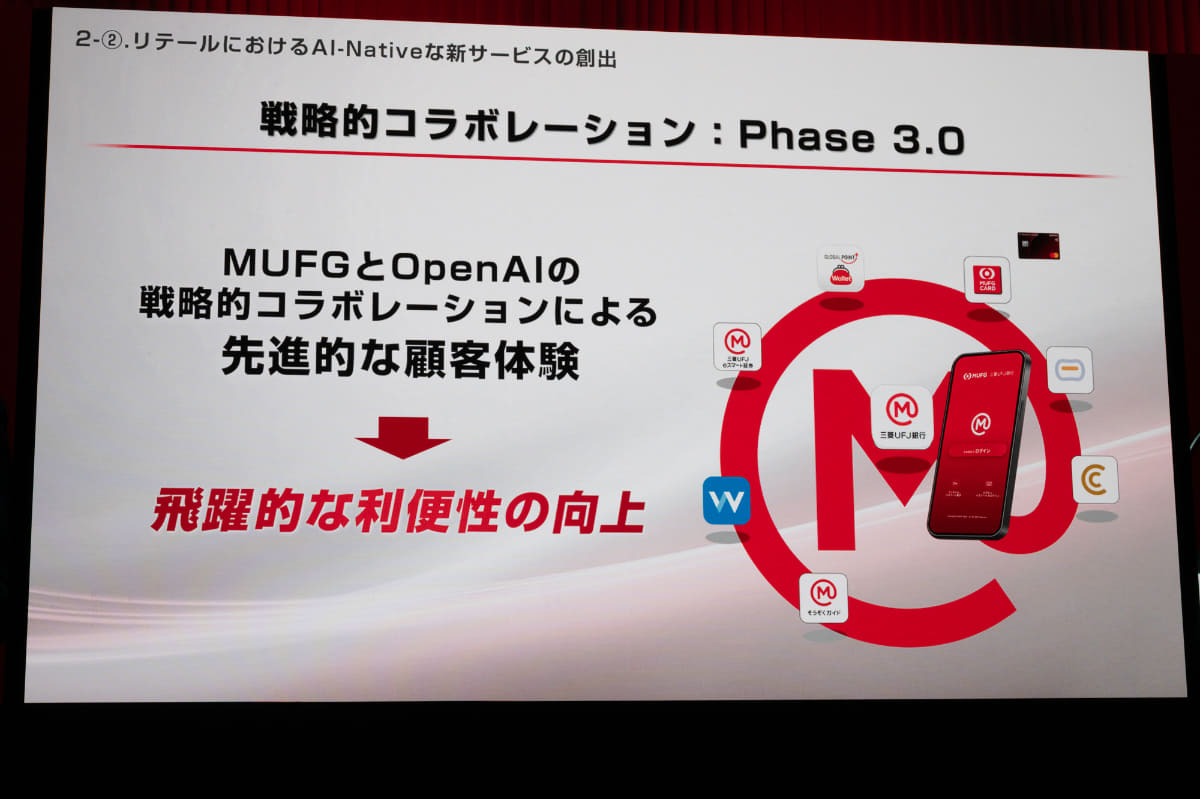 フェーズ3で金融×AIによる飛躍的な向上を目指す