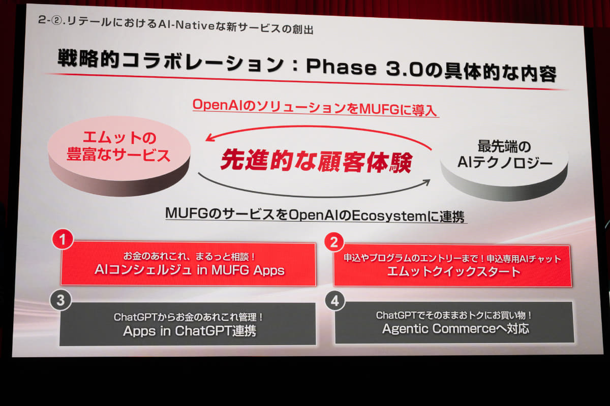 OpenAIのソリューションをエムットに導入