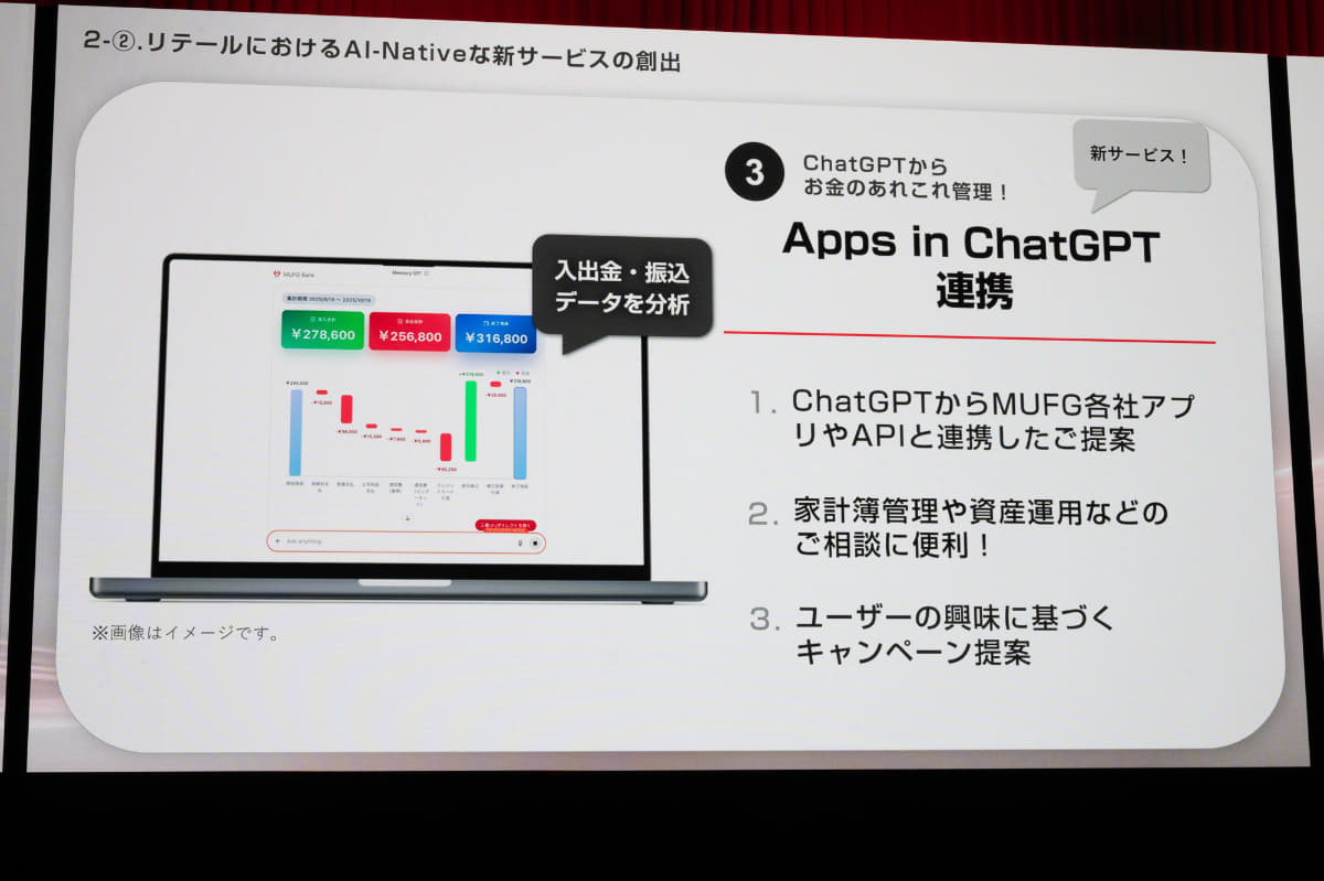「Apps in ChatGPT」連携