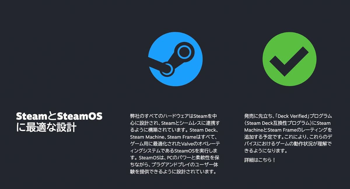 Steamのハードウェアで動作の基準ができるため、PCゲームを開発する上での「枠」がゆるやかに定まってきた