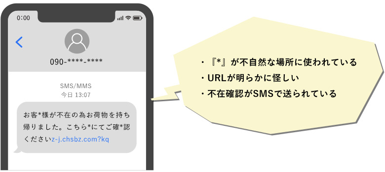 SMSを悪用したフィッシングメール代表例