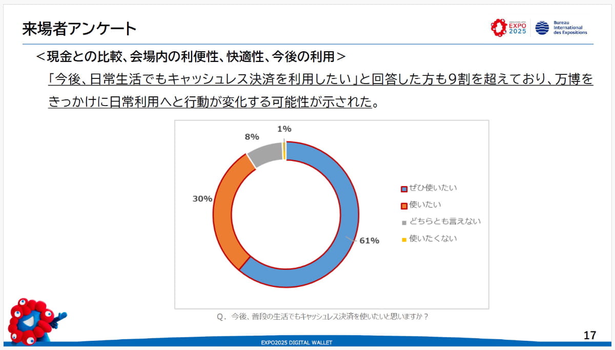 決済データから来場者の特徴を分析。後半は“レジャー目的”が増加したという