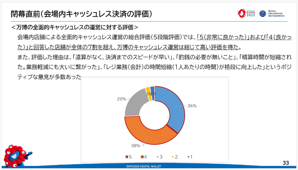 店舗側でも全面キャッシュレスが評価された