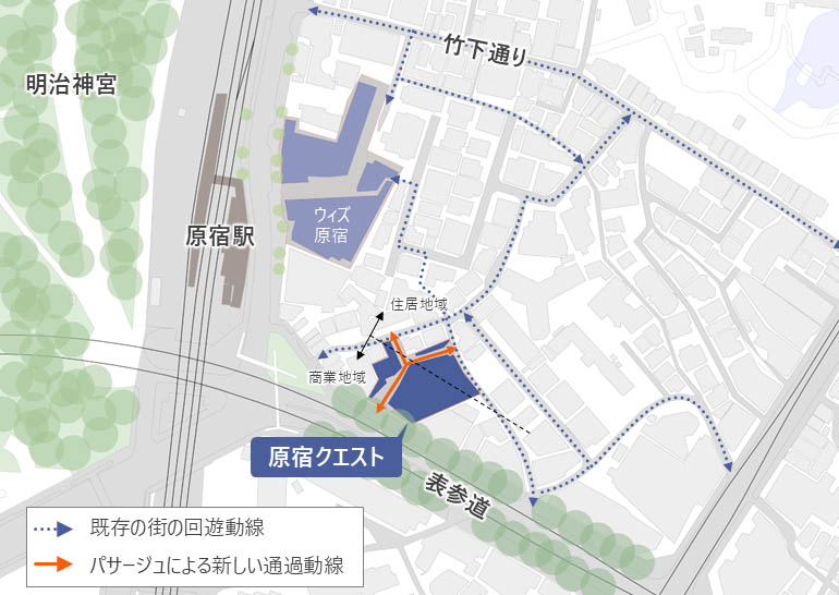 原宿クエストの位置とパサージュ