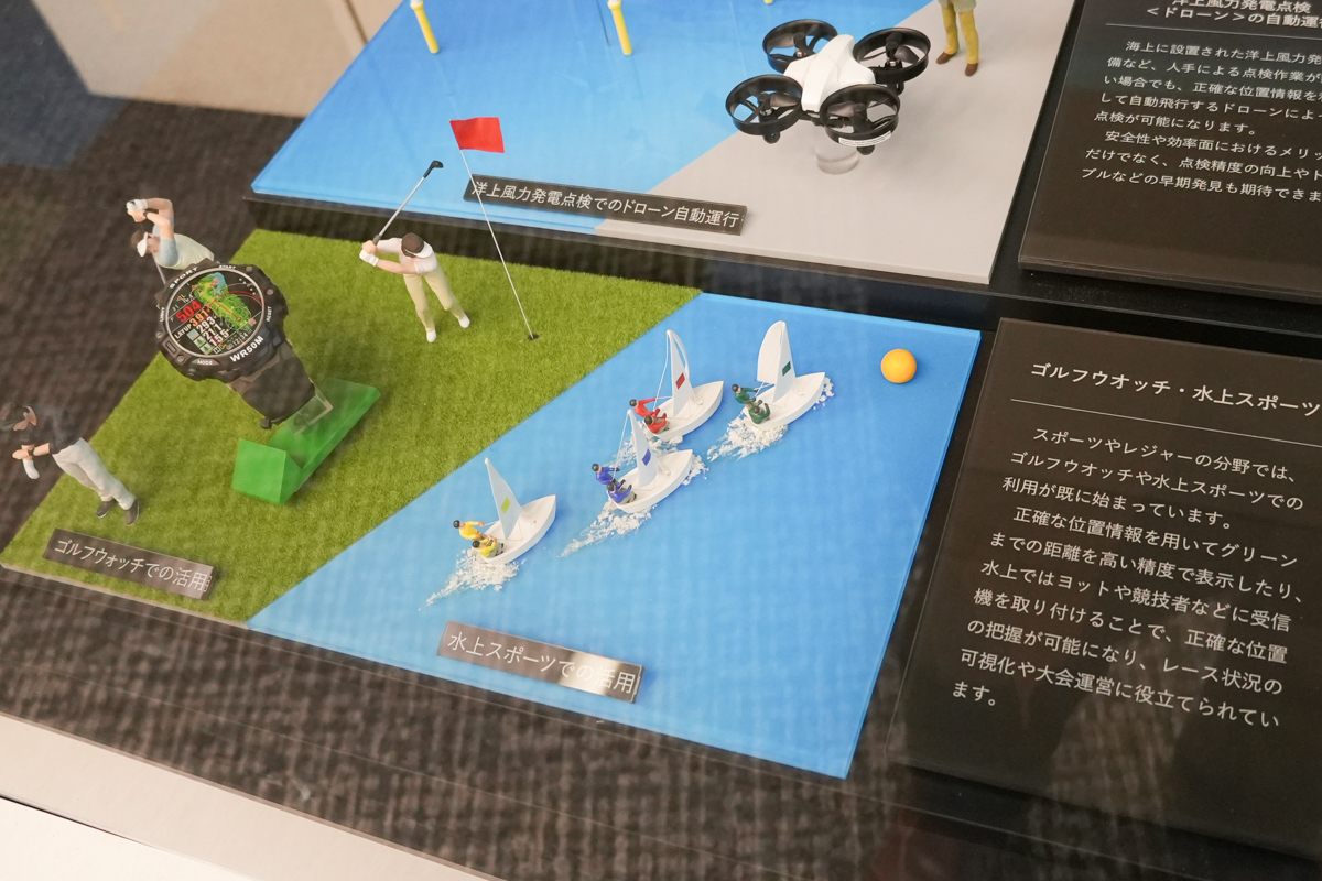 みちびきの活用イメージ