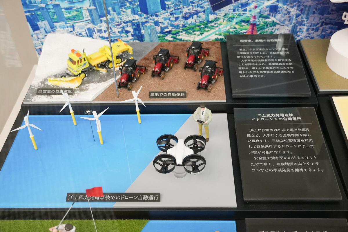 みちびきの活用イメージ
