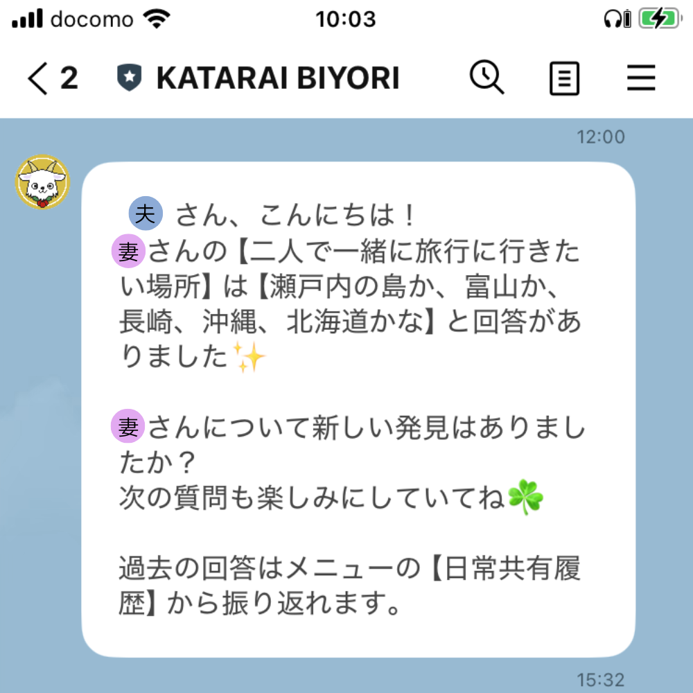 2人が回答すると共有される