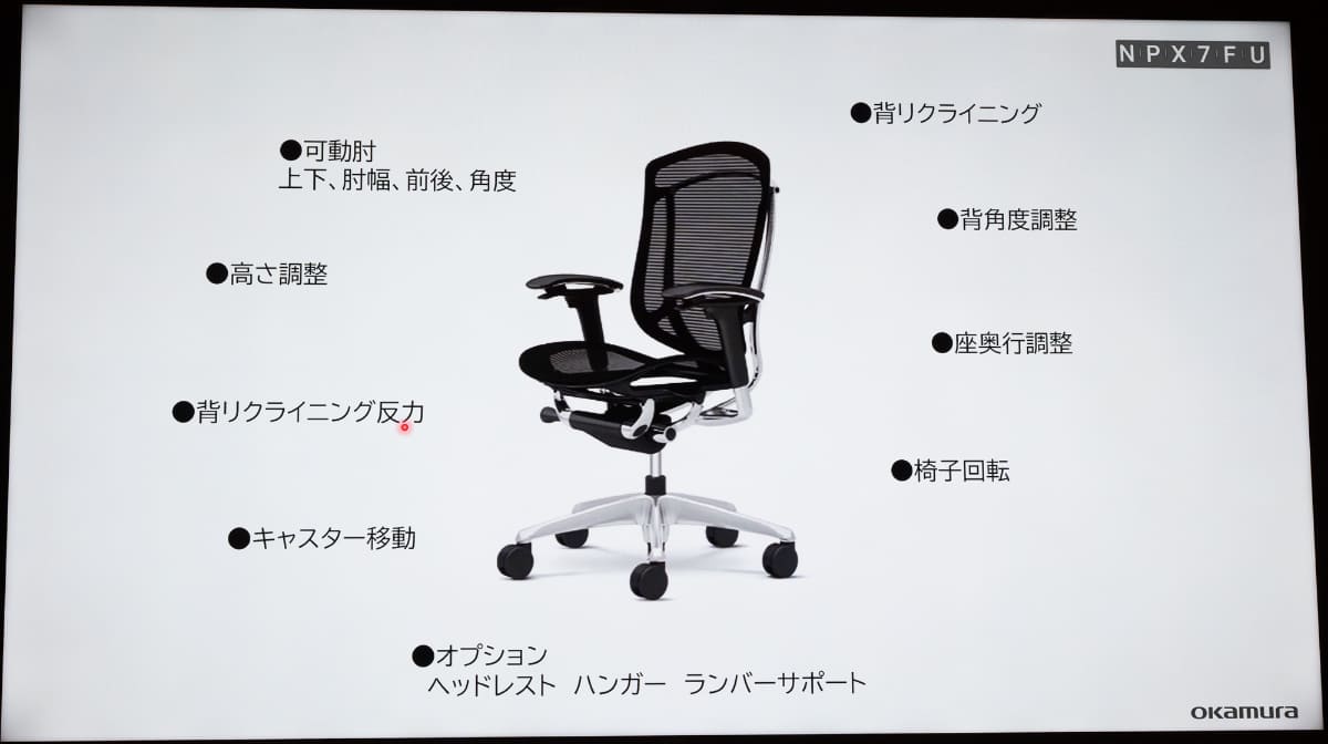 オフィスチェアのフラッグシップモデル「コンテッサ セコンダ」