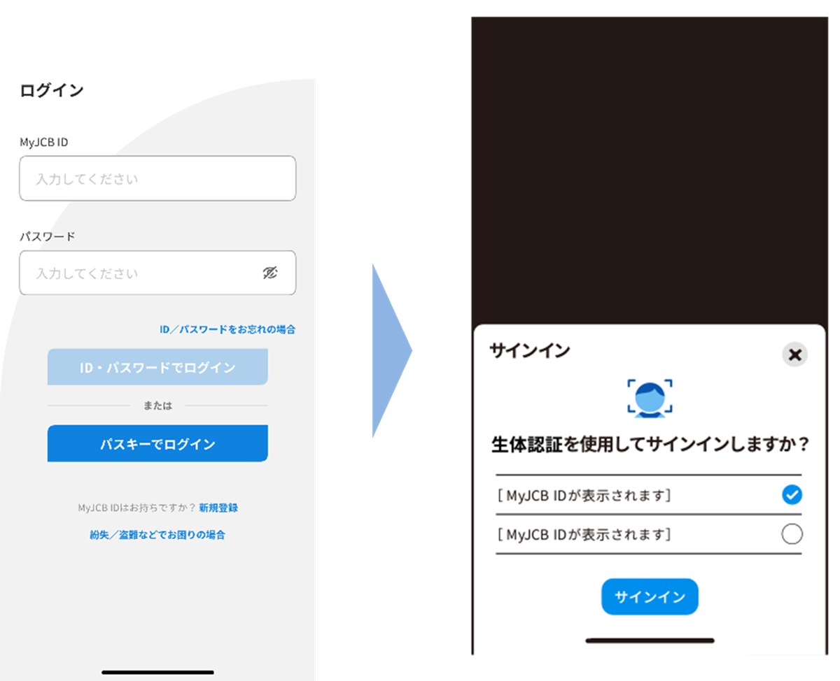 ログイン方法