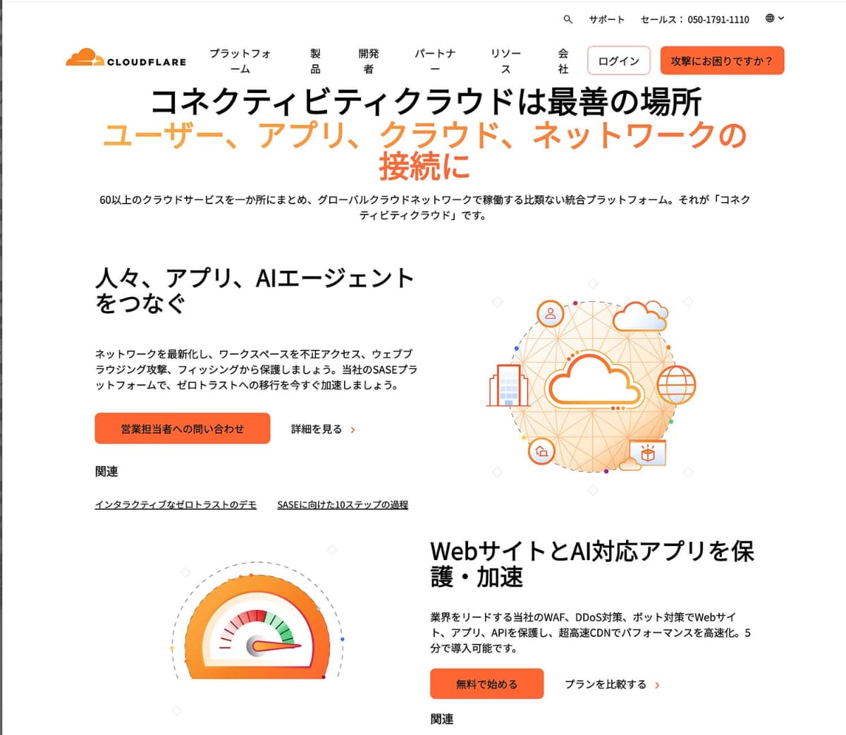 Cloudflareのトップページ。CDNがネットの安定に大きな役割を果たしていることが説明されている