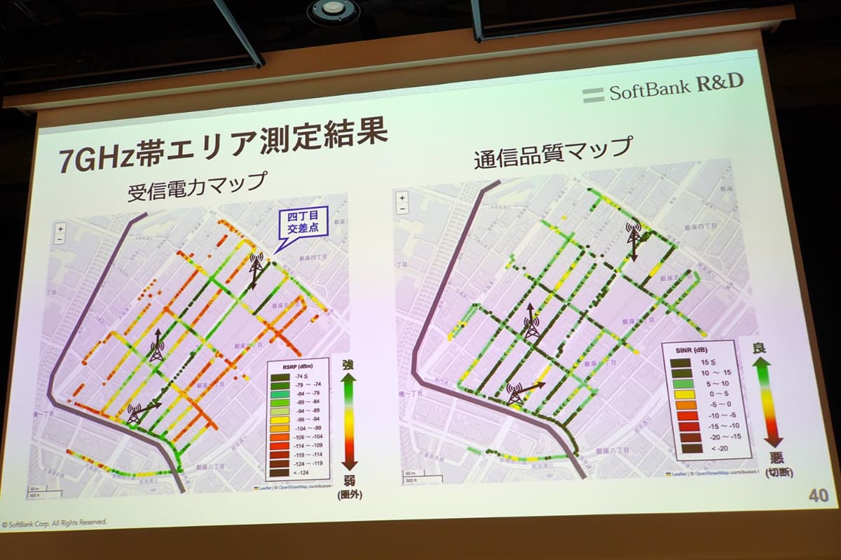 見通し外だと減衰は大きくなる一方で、電波干渉が減って通信品質は安定した