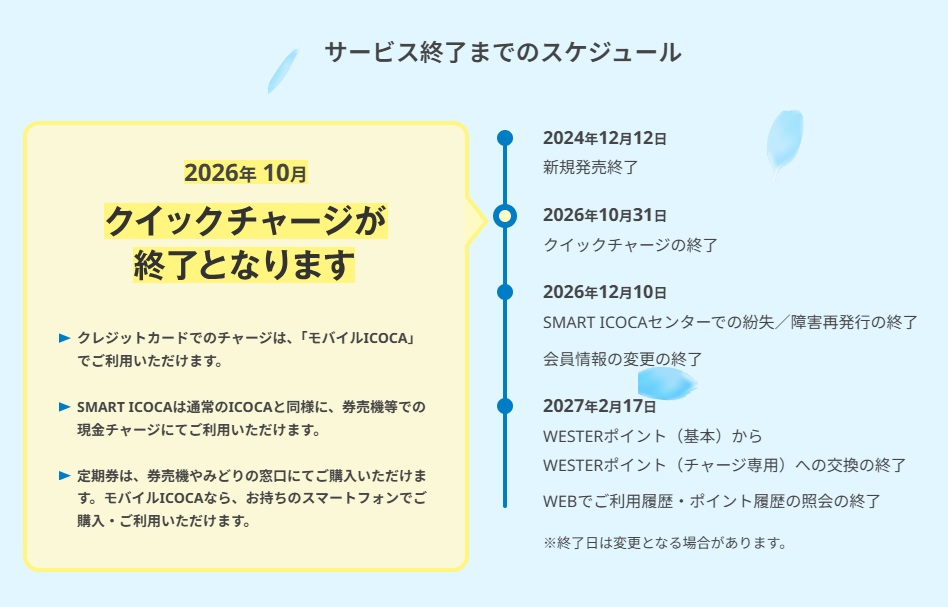 今後のスケジュール