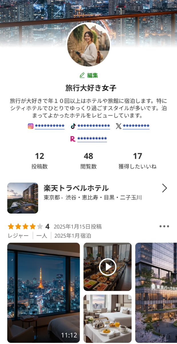 クチコミ投稿者のプロフィールページ