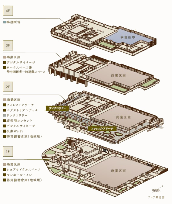 フロア概念図