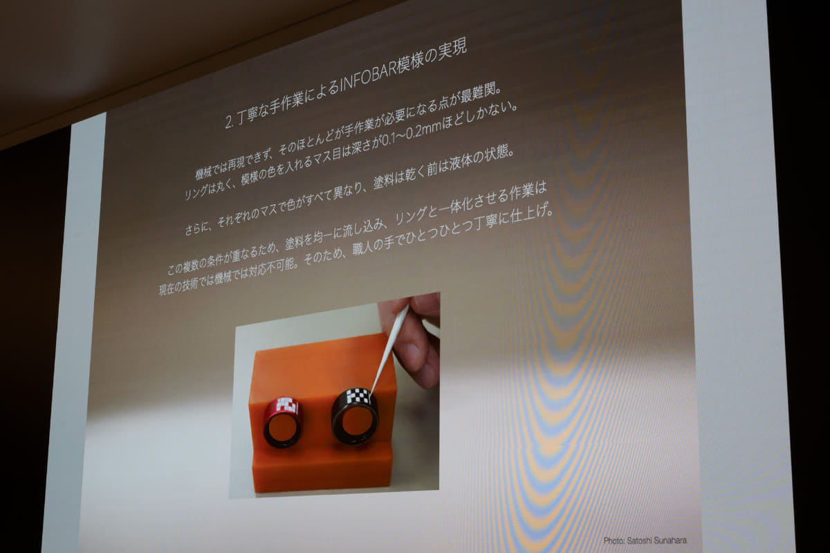 模様部分は手作業に