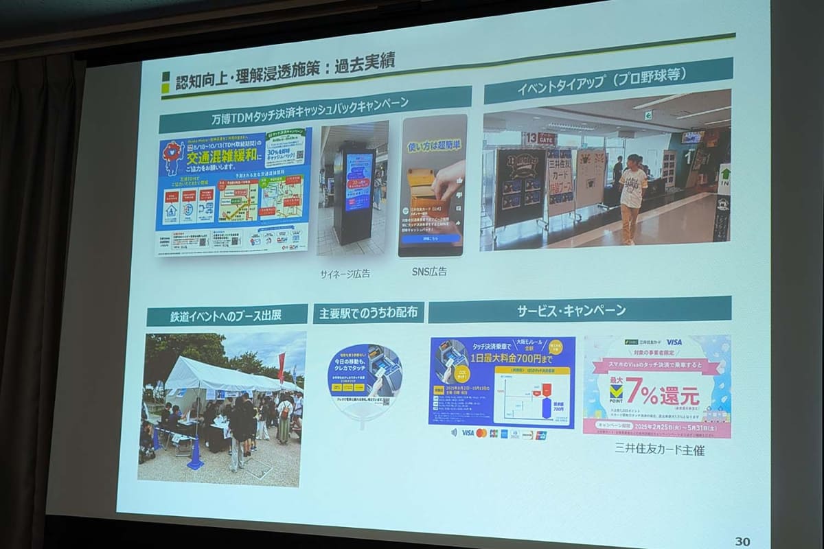認知向上のためのキャンペーンの数々