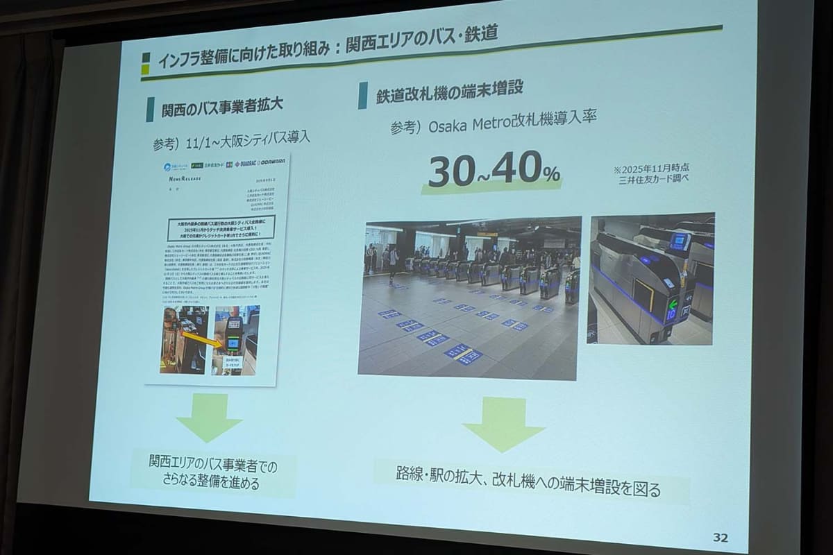 インフラ整備に向けた取り組みの例。なお、大阪メトロは乗降者数の多い駅を中心に複数の改札機で“タッチ”乗車を可能にしており、実際に非常に使いやすい