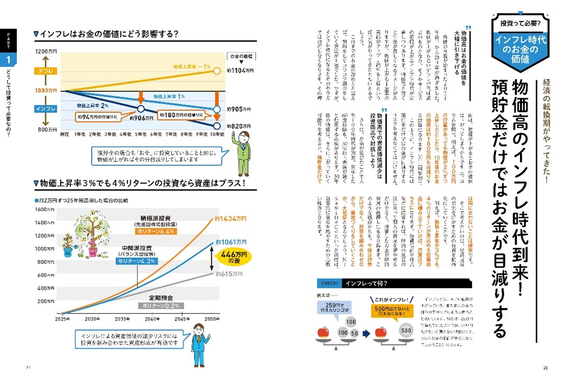 右ページに解説、左ページに図解の見開き構成で、知りたいことが簡潔にわかる