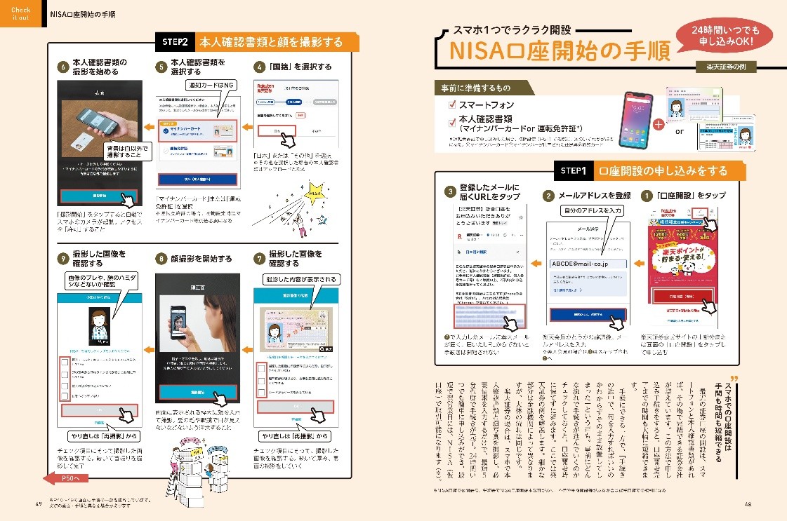 実際の操作は大きな画面で解説。この通りに操作すれば口座開設や商品購入などが完了する