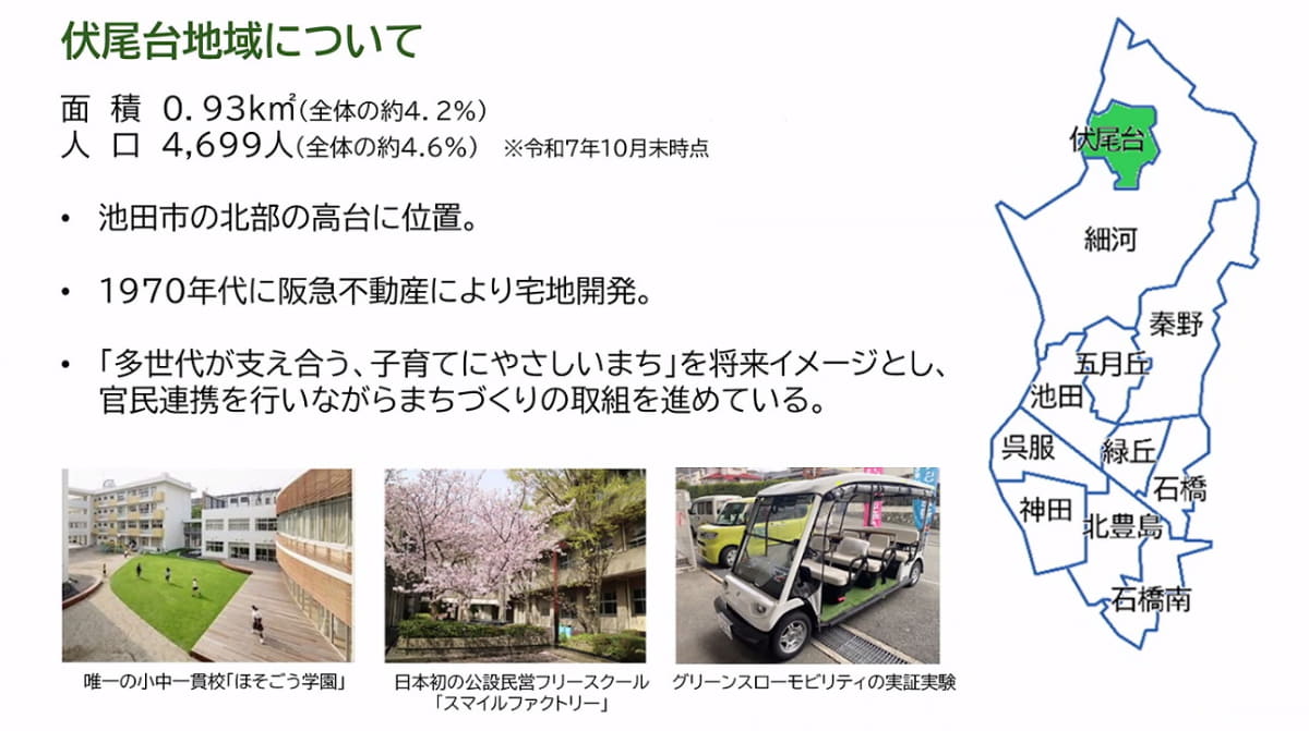 取り組みの対象になる伏尾台地域