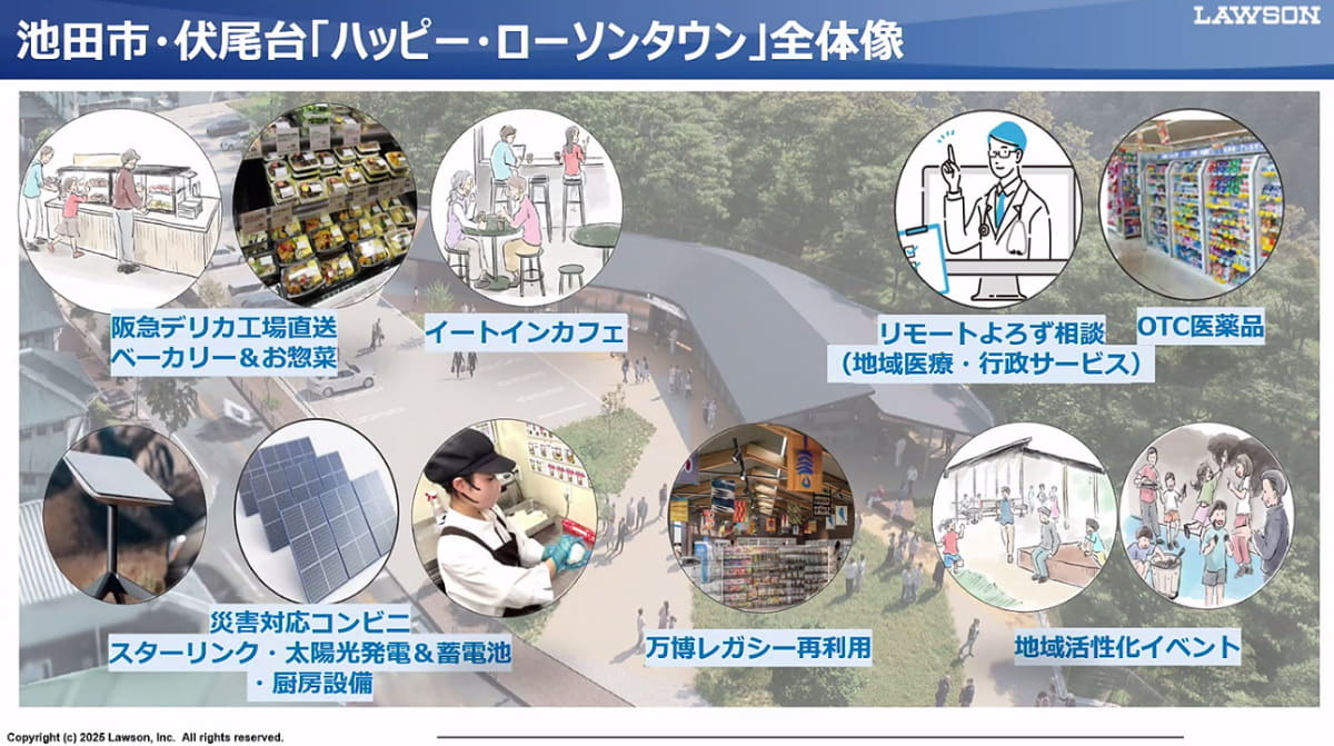 伏尾台での取り組み