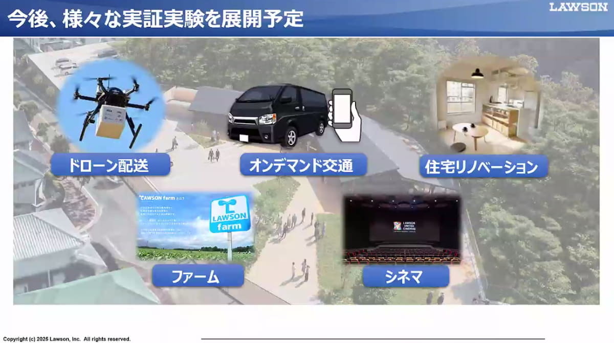 KDDIは全国1,000カ所を目標にのドローンポート(発進基地)を整備中。遠隔操作により“10分でかけつけ”なども実現できるという