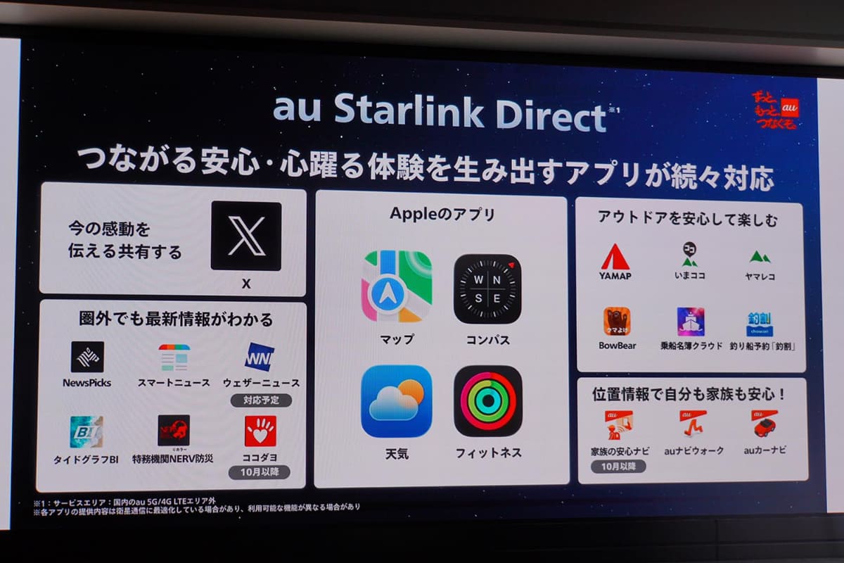 au Starlink Directなら、一部のデータ通信も可能。メッセージのみだと利用シーンは少ない。一方で、対象ブランドがauに限定されるため、その他のブランドやキャリアを使っている人には衛星経由のメッセージが役に立ちそうだ