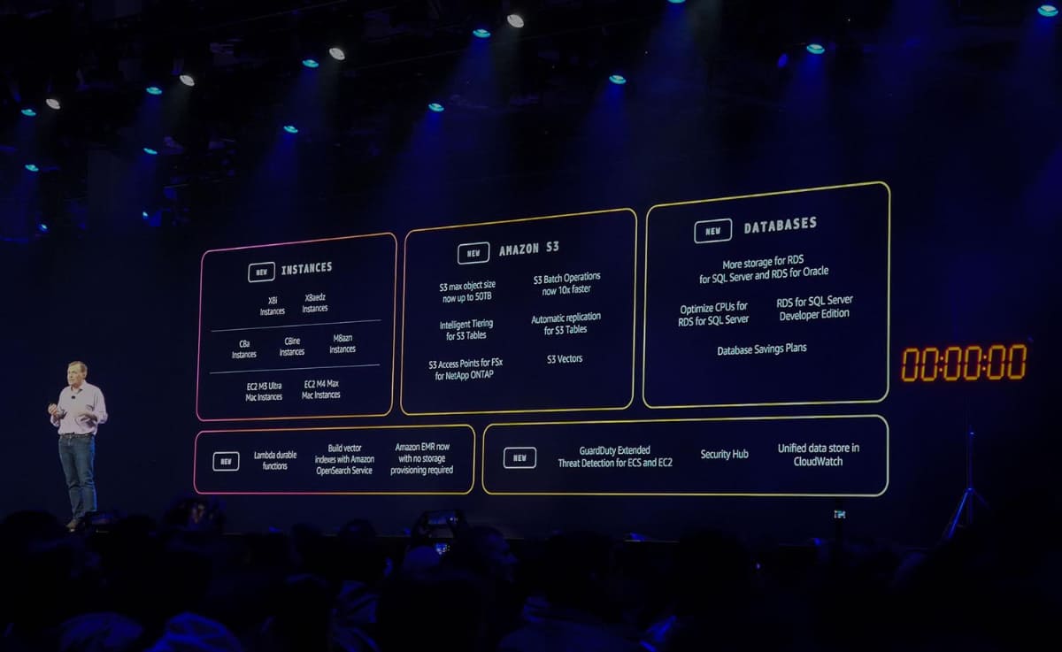 いつもなら2時間で説明する製品群を10分で紹介。AI関連に大きく時間を割くためだ