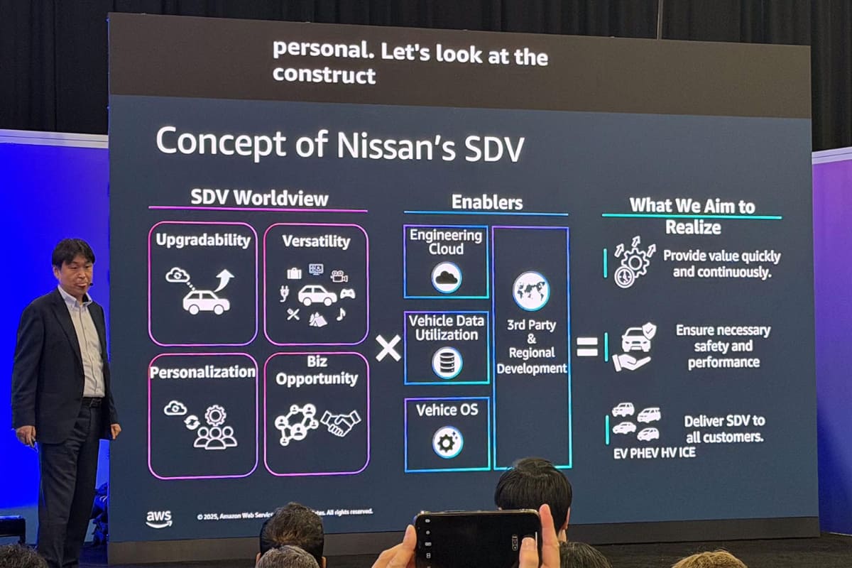 日産自動車は、AWS上にSDV開発基盤を構築、今後の自動車向けソフト開発に活用