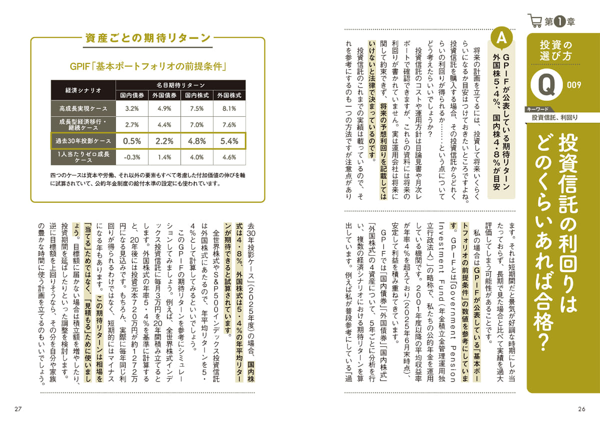 Q&Aは基本1ページ1点で図解も交えてわかりやすく掲載しています