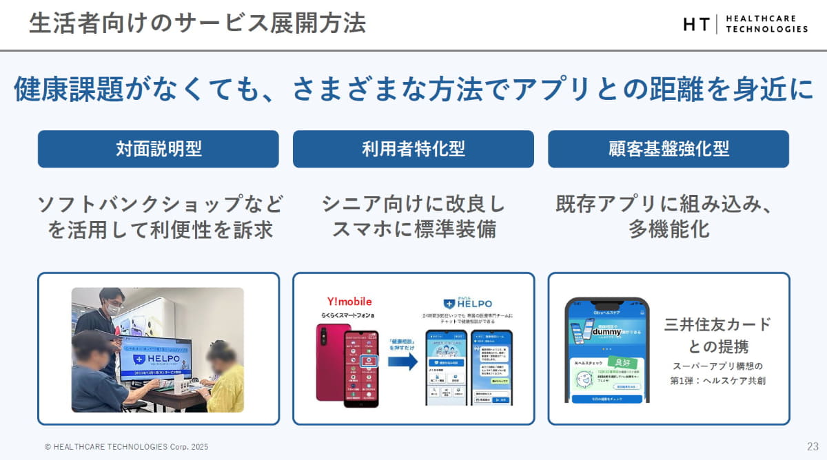 個人向けにもいくつかのパターンで提供される