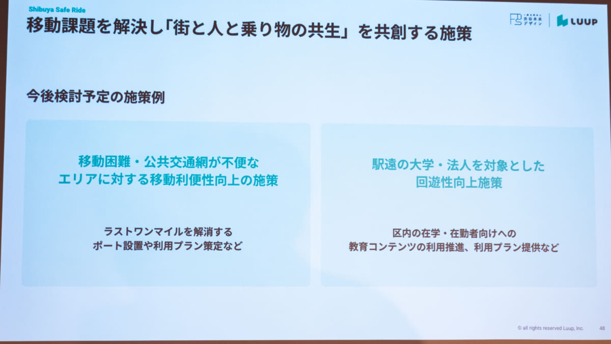 今後検討予定の施策例