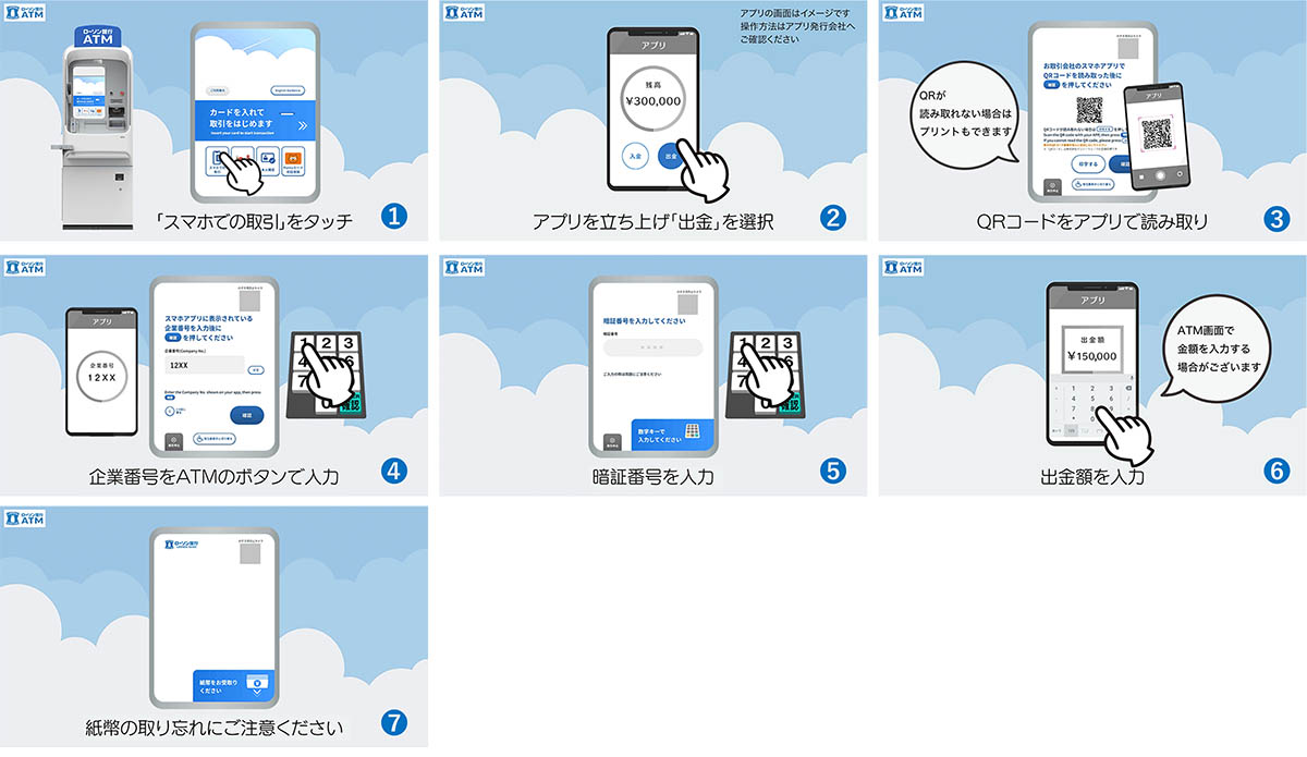 ローソン銀行ATM(新型機)での利用方法