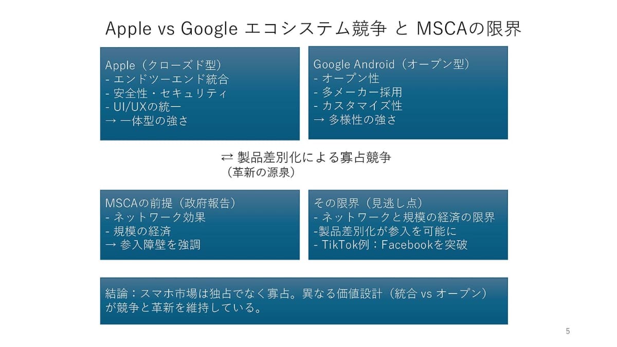 現状アップルとGoogleは競争しており、「寡占ではあるが独占ではない」とする