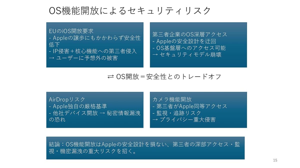 OS開放によるセキュリティリスク