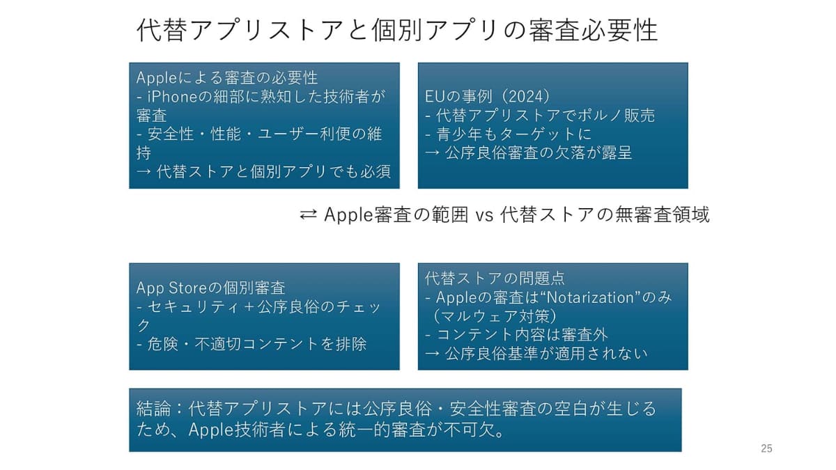 代替アプリストアで「公序良俗審査」がなくなることを危惧