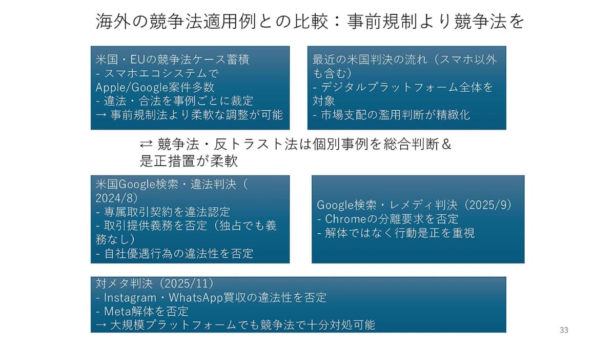 アメリカは競争法ベースであり、そちらが望ましいと話す
