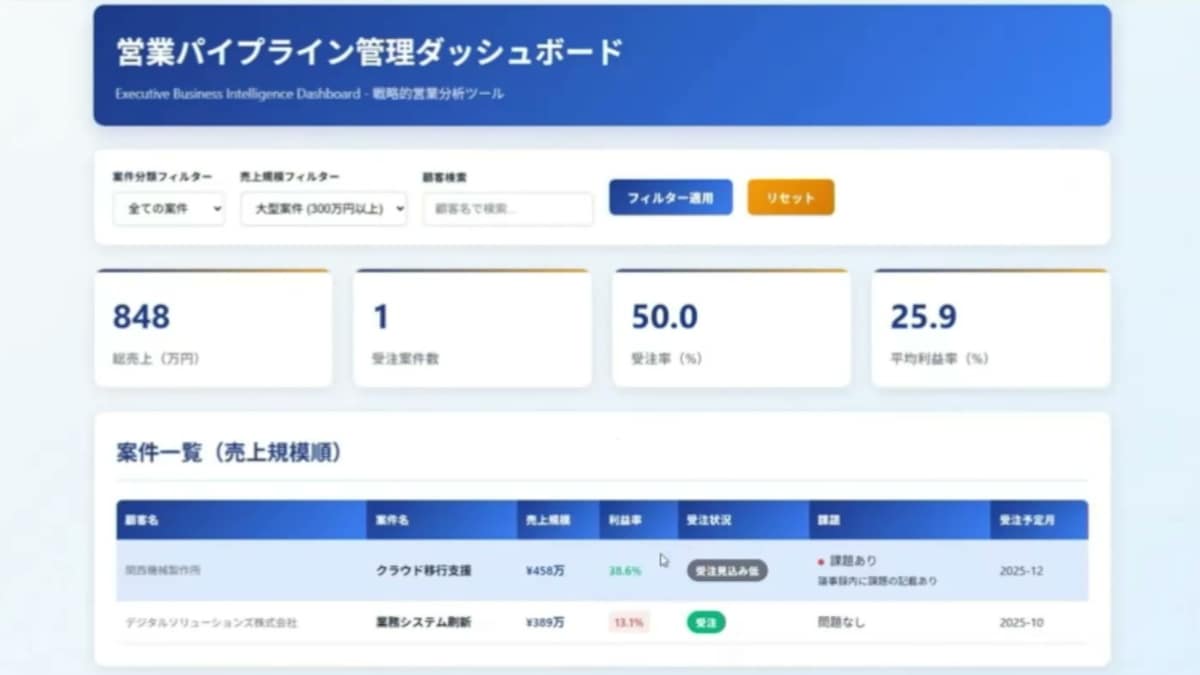 AGENTIC STARのデモ。パイプライン管理用のBIツールを自然言語による指示で生成
