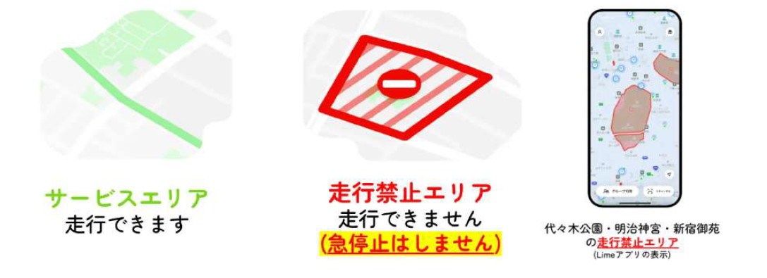 ジオフェンシング
