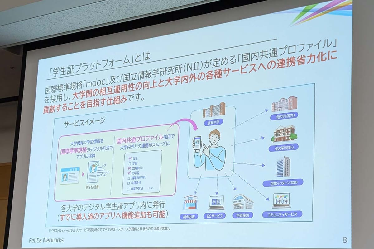 「学生証プラットフォーム」について